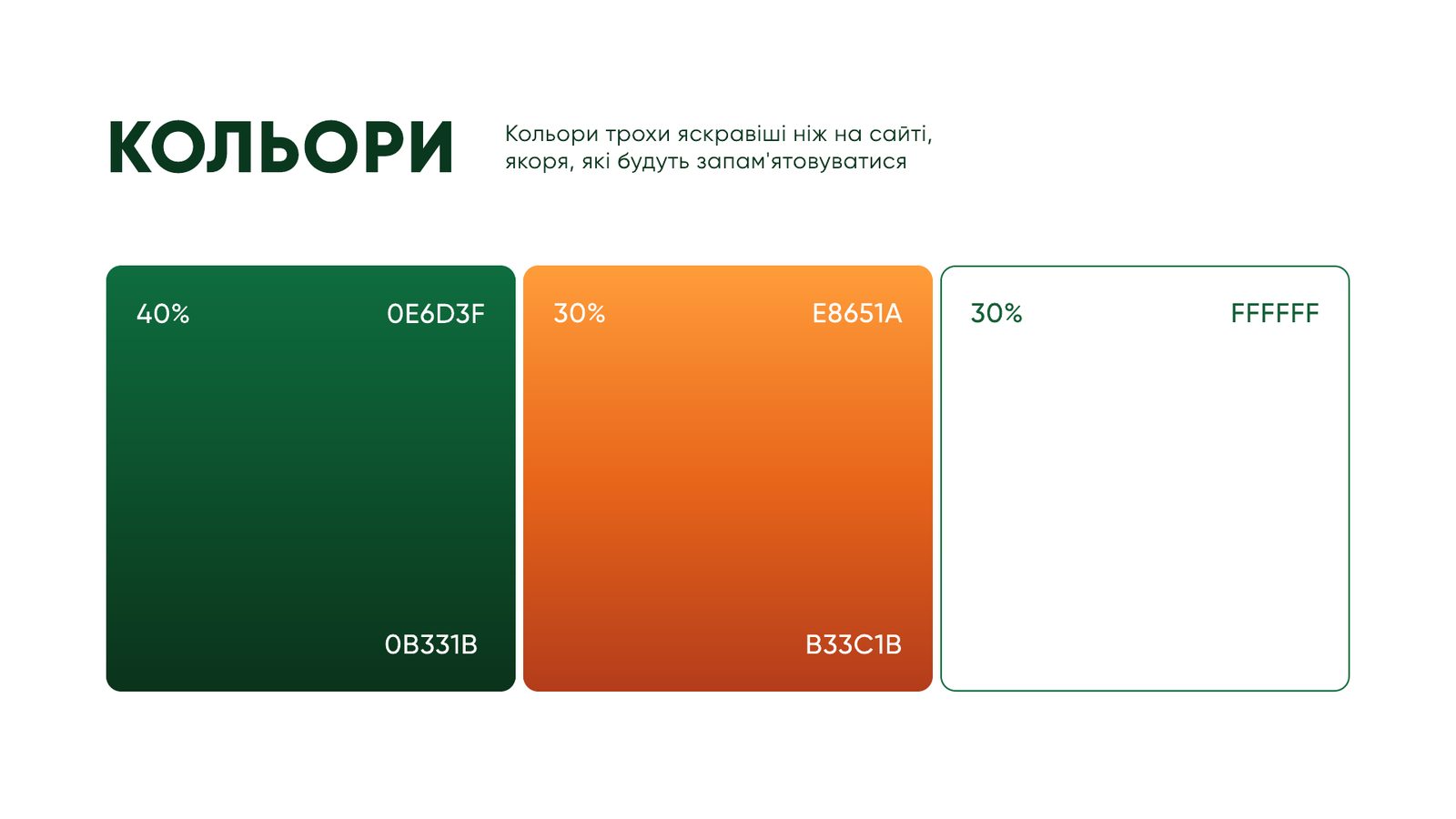 Garden Shop colour palette in green, orange and white