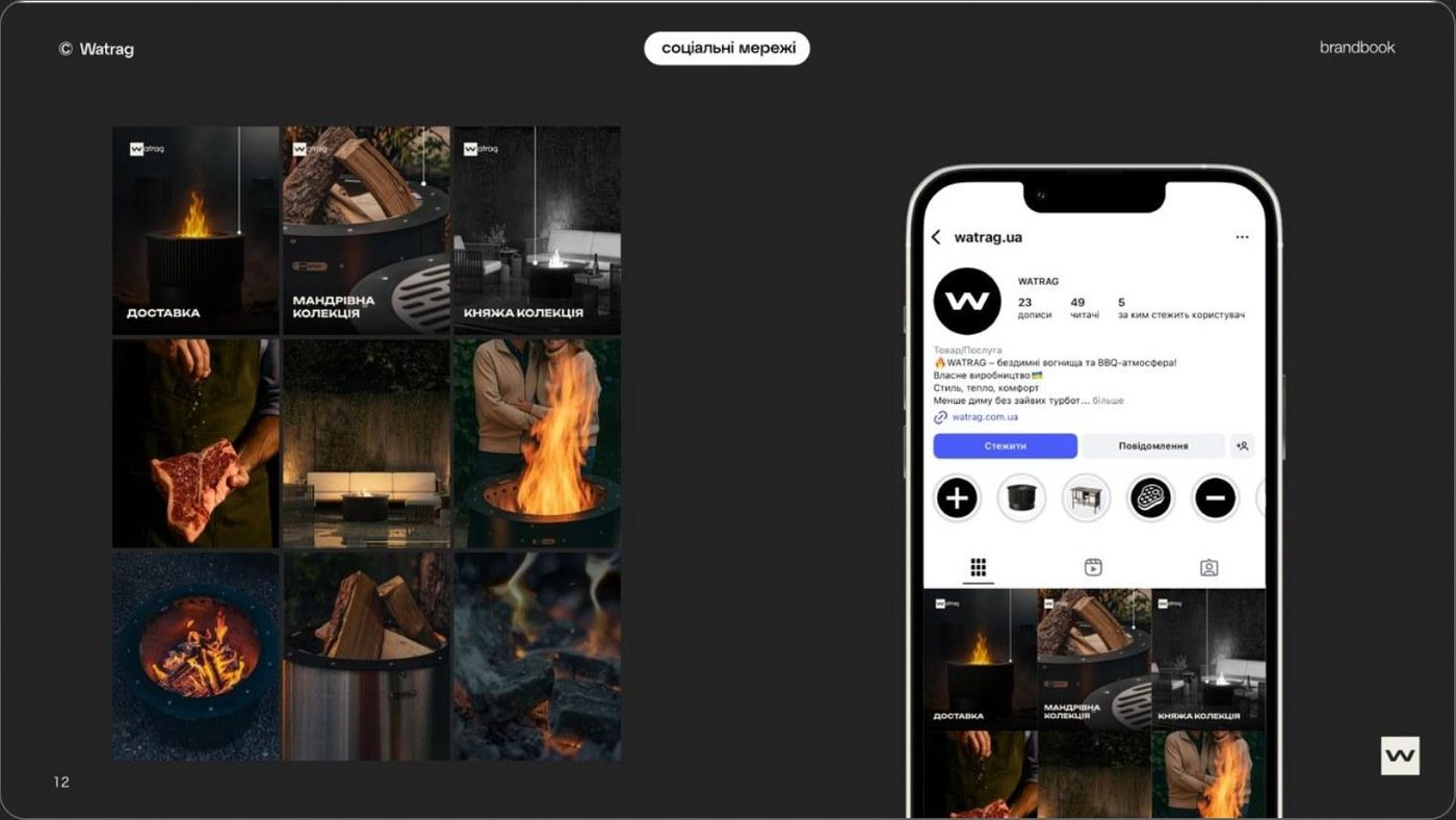 WATRAG Instagram feed and brandbook layout